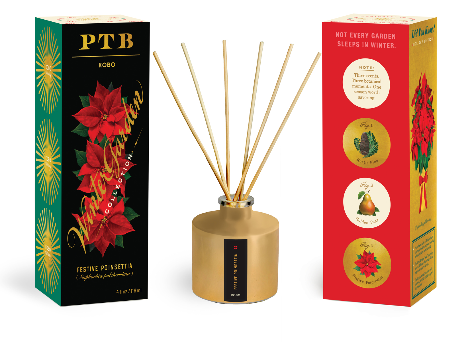 Picture of Winter Garden Festive Poinsettia Diffuser (4 oz)