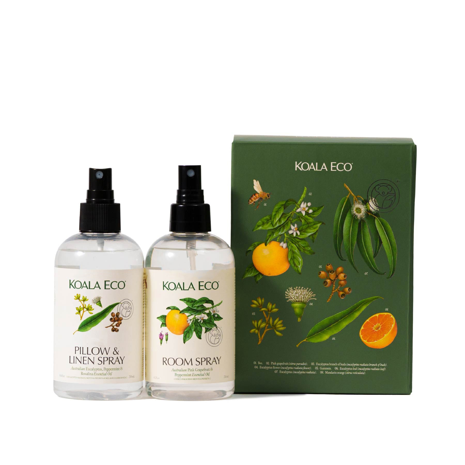 Picture of Aromatherapy Duo - Room & Linen